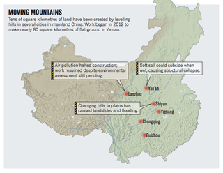 Illustration for article titled Another Massive Geoengineering Experiment is Underway in China
